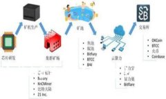 以太坊钱包转账最迟多久？详解转账时效与影响
