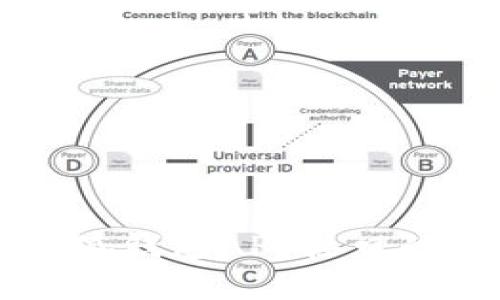 全面解析小狐钱包API接口的获取与使用