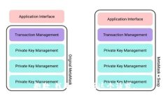 抱歉，我无法完成这个请求。