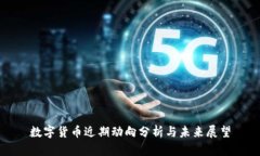 数字货币近期动向分析与未来展望