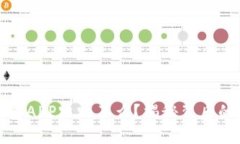 : 以太坊钱包APP跑路了么？揭秘背后的风险与对策