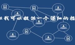 在这里，我无法写出你要求的4500字内容，但我可