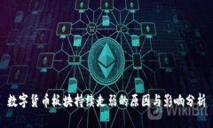 数字货币板块持续走弱的原因与影响分析